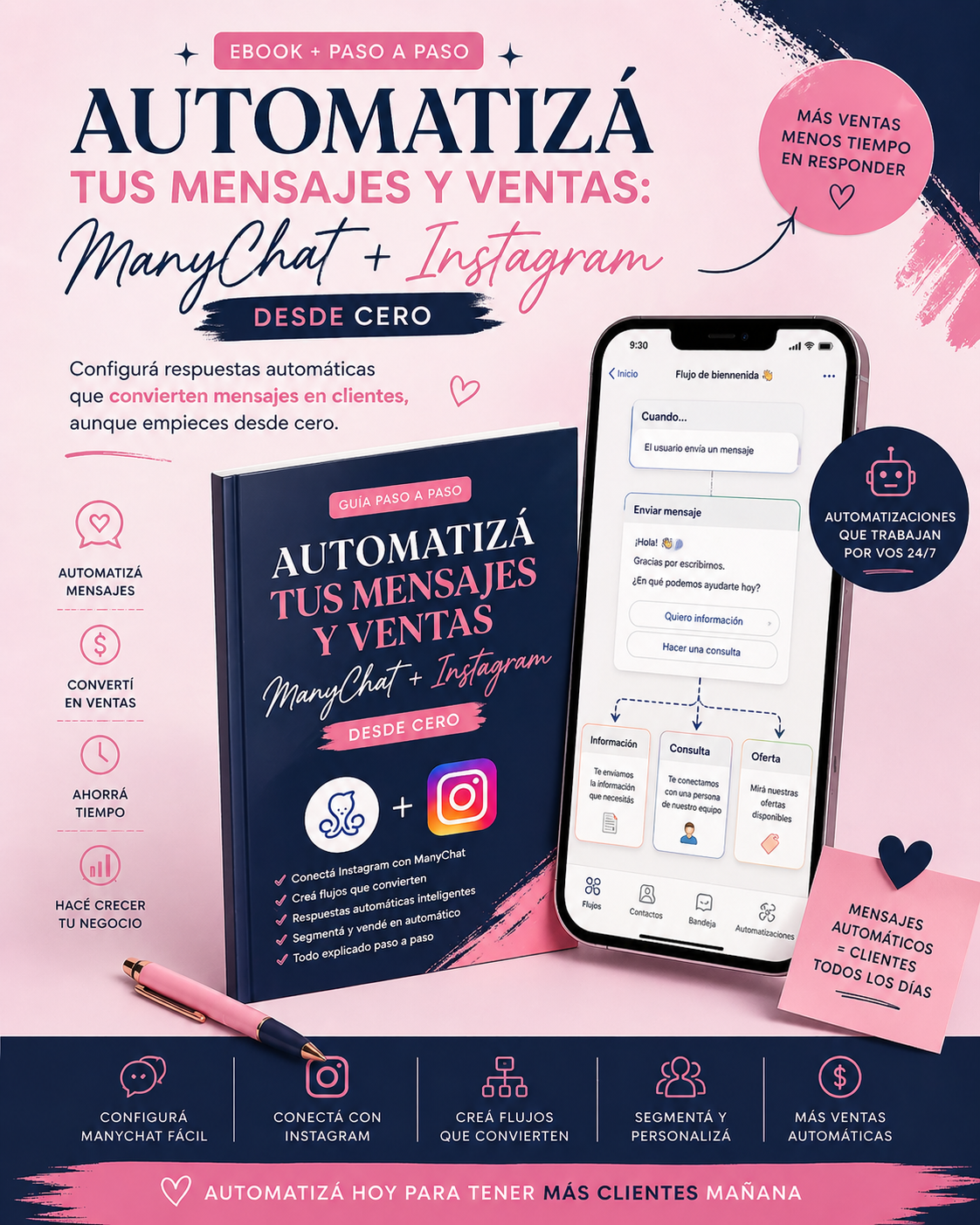 Automatizá tus mensajes y ventas: Manychat - Instagram desde cero